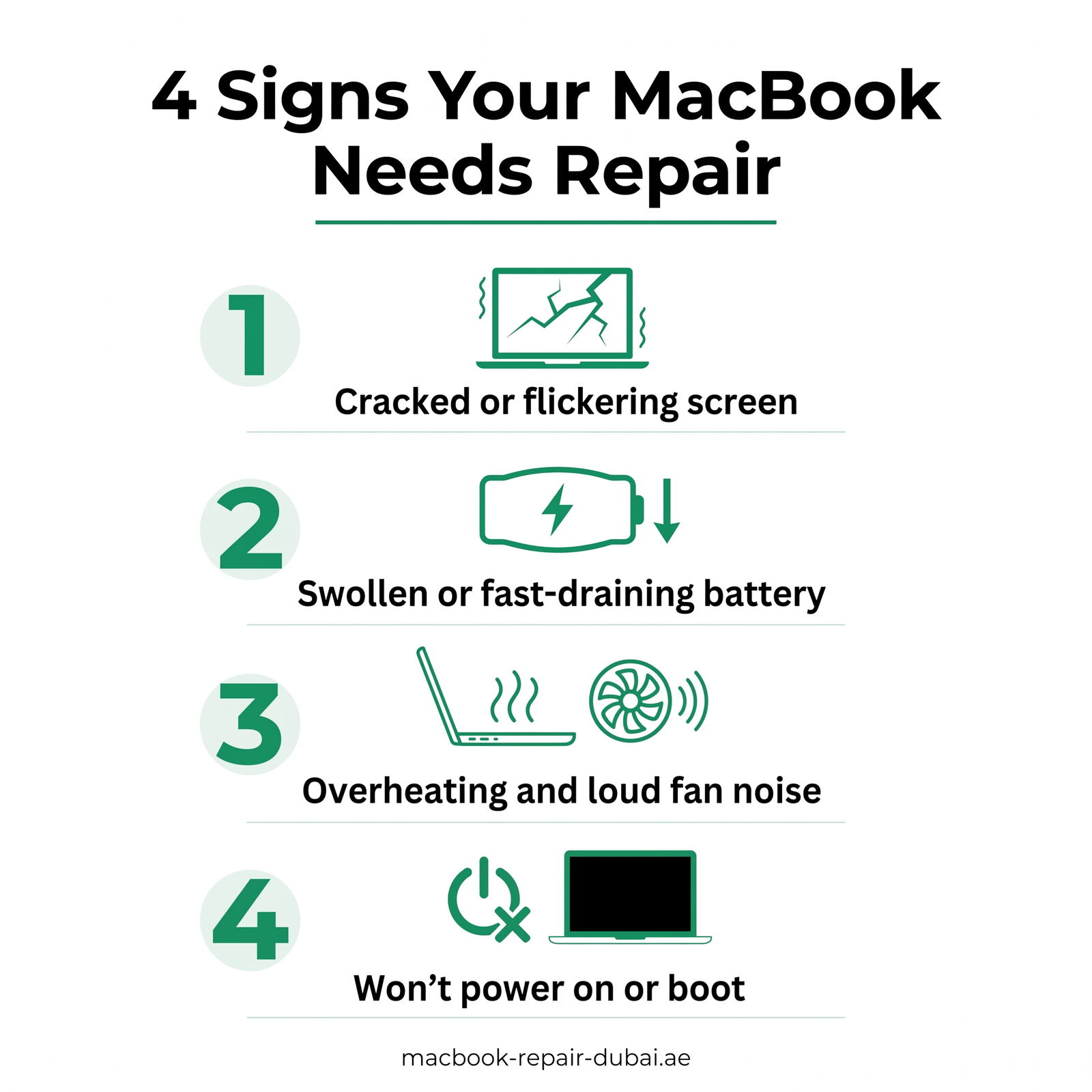 Four signs your MacBook needs repair: cracked or flickering screen, swollen or fast-draining battery, overheating and loud fan noise, and won't power on or boot