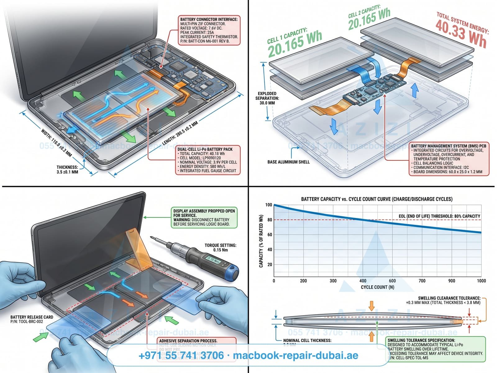 iPad battery replacement Dubai - dual-cell battery removal engineering infographic