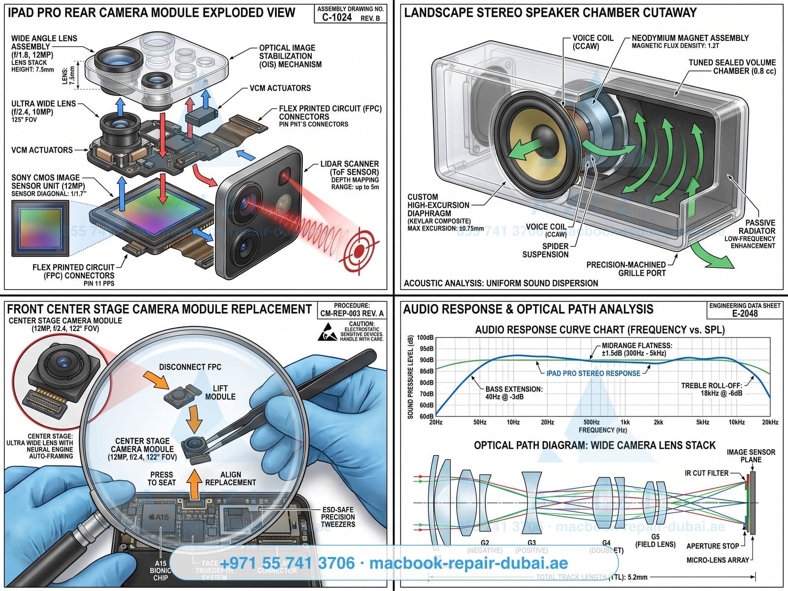 iPad camera and speaker repair Dubai - module exploded-view infographic