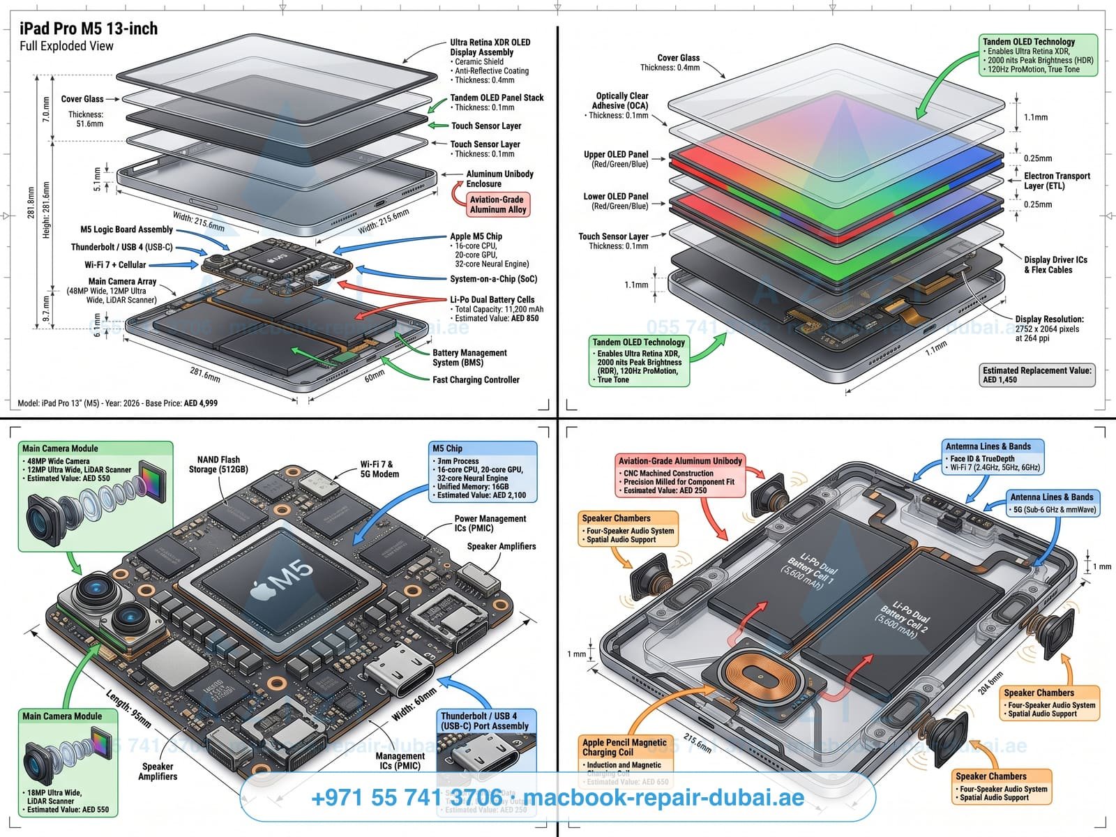 iPad repair Dubai - iPad Pro M5 full teardown exploded-view engineering infographic