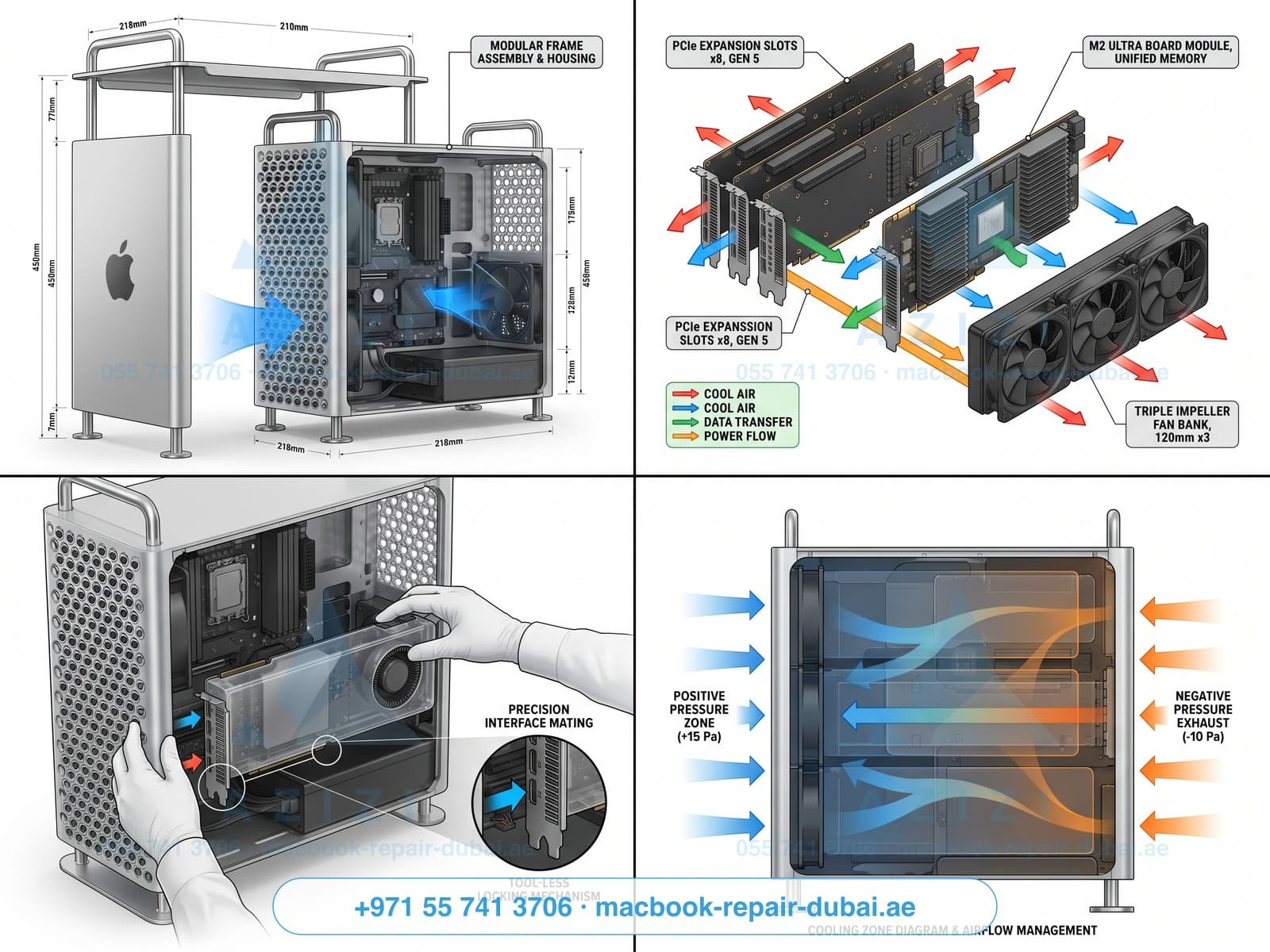Mac Pro repair Dubai - tower workstation engineering infographic