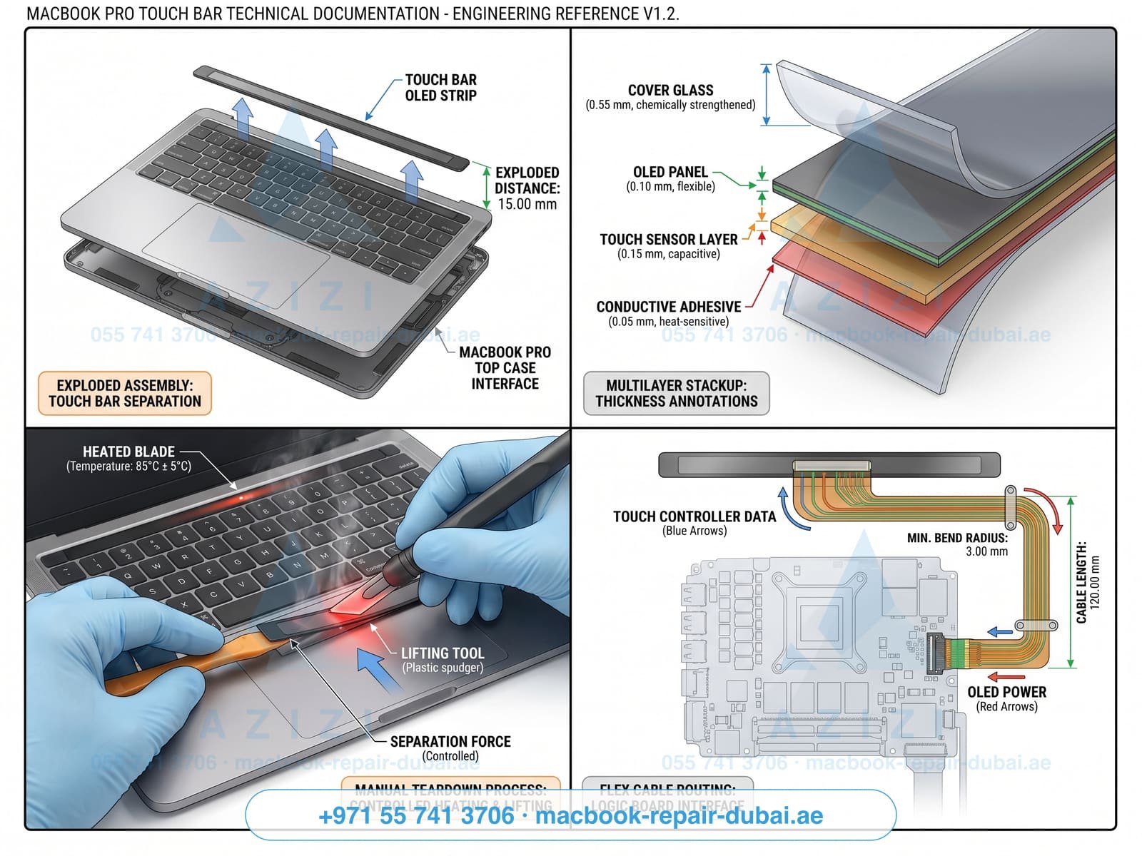 MacBook Touch Bar repair Dubai - OLED strip replacement infographic