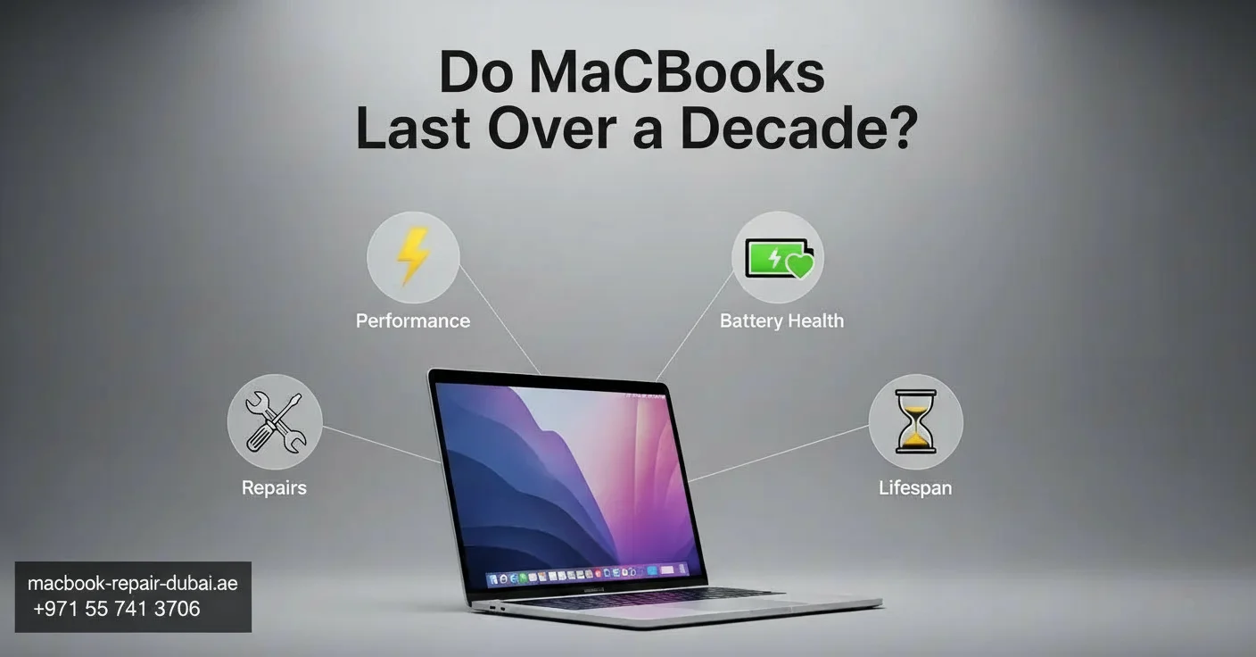 Blogs Do MacBooks Last Over a Decade?
